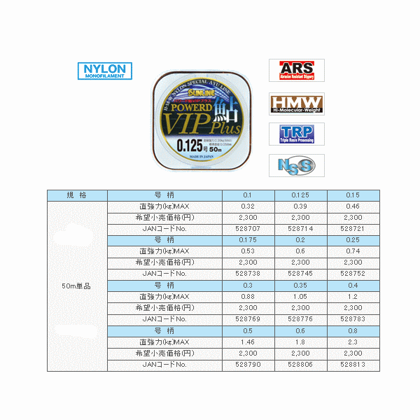 画像: サンライン パワード鮎VIP プラス 50m 0.8号