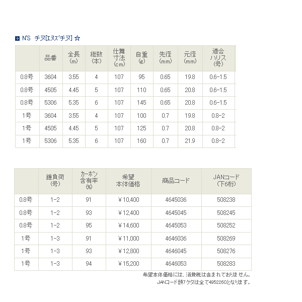 ≪新商品！≫ 宇崎日新 N'S チヌ 0.8号 4.45m 〔仕舞寸法 107cm〕