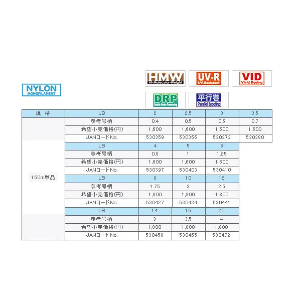 画像: サンライン トラウティスト ダークネス 150m 0.6号 (3lb)