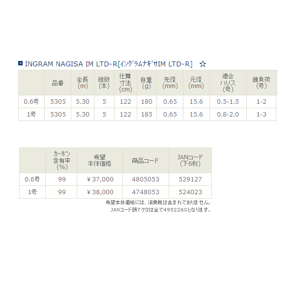 画像: ≪新商品！≫ 宇崎日新 イングラムナギサIM LTD-R 1号 5.3m 【保証書付き】〔仕舞寸法 122cm〕