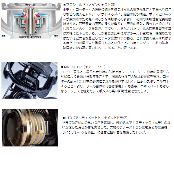 ≪新商品！≫ ダイワ カープイズム 4500BR