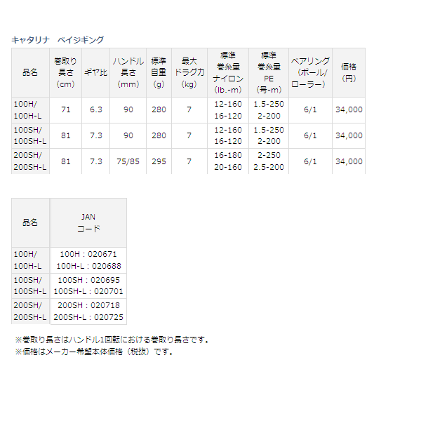 画像: ≪新商品！≫ ダイワ キャタリナ ベイジギング 100SH 【小型商品】