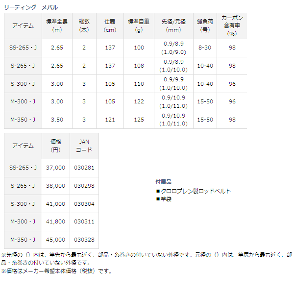 画像: ≪新商品！≫ ダイワ リーディング メバル S-265・J 〔仕舞寸法 137cm〕