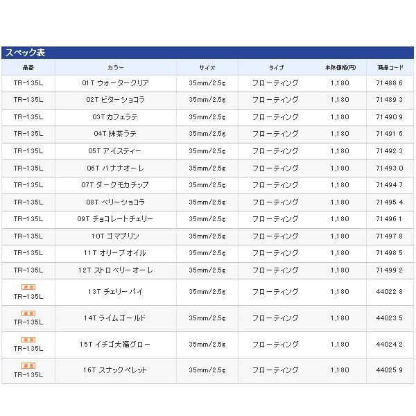 画像: シマノ カーディフ ふわとろ35F TR-135L 05T アイスティー 【4個セット】