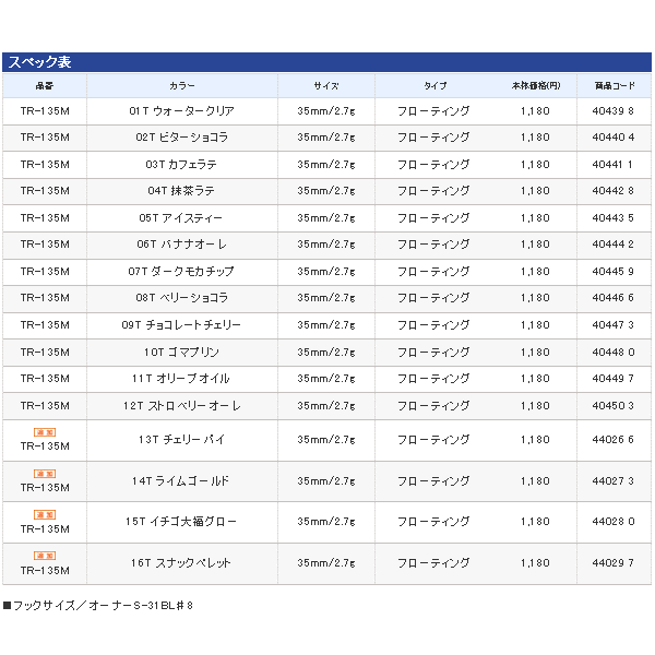 画像: ≪新商品！≫ シマノ カーディフ ふわとろ35F TR-135M 15T イチゴ大福グロー 【4個セット】