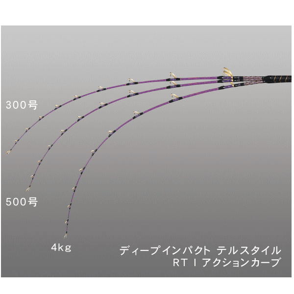 アルファタックル（alpha tackle） MPG ディープインパクト テル