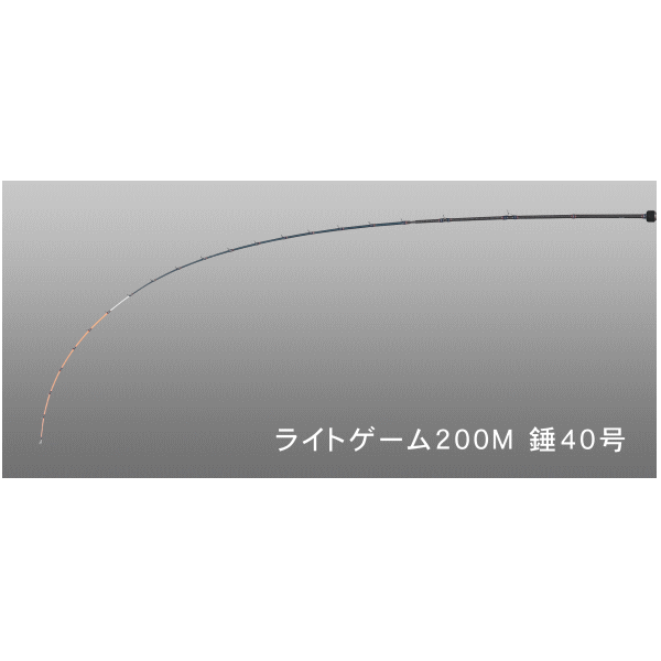 画像: アルファタックル（alpha tackle） TZ(トルザイト) フォーミュラー ライトゲーム 200L 〔仕舞寸法 103cm〕