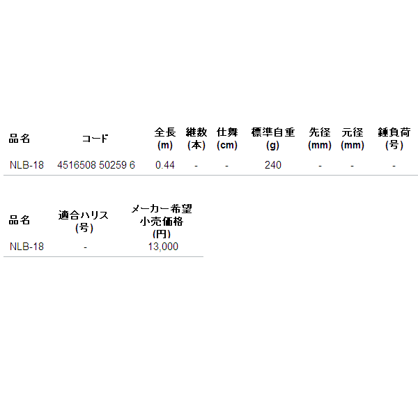 画像: アルファタックル（alpha tackle） MPG 専用アルミハンドル NLB-18