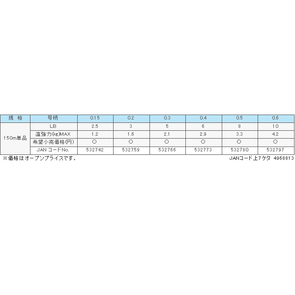 画像: ≪'16年5月新商品！≫ サンライン ソルティメイト・スモールゲーム PE-HG 150m 0.4号 サクラピンク