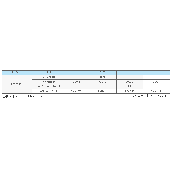 画像: ≪'16年5月新商品！≫ サンライン ソルティメイト 鯵の糸 エステル 240m 0.3号 フラッシュイエロー