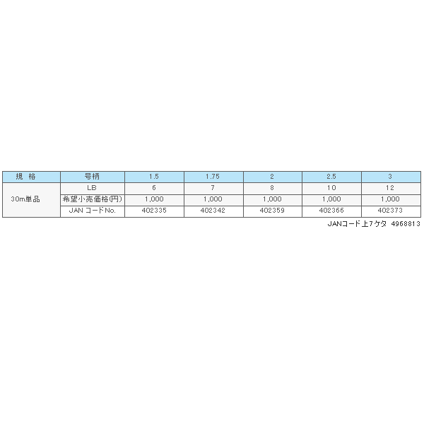 画像: サンライン ソルトウォータースペシャル エギリーダーFC 30m 2号 ナチュラルクリア