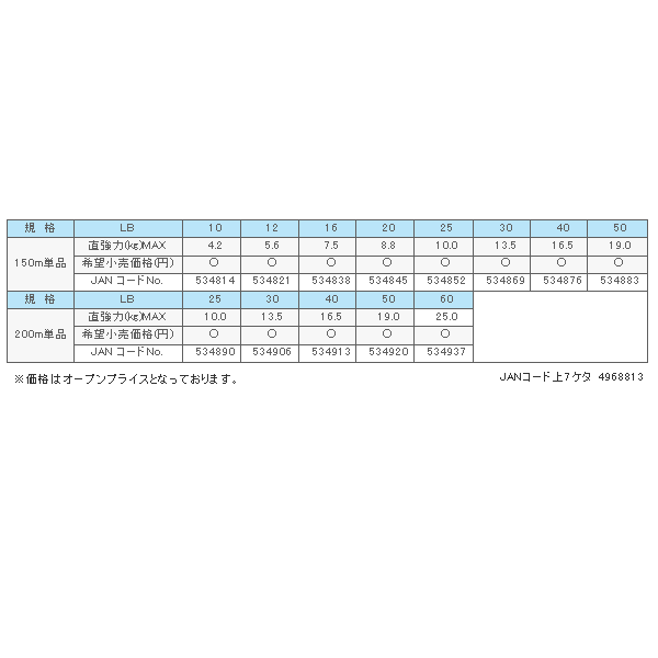 画像: ≪'16年5月新商品！≫ サンライン ソルティメイト キャストアウェイPE 150m 50LB パールブルー