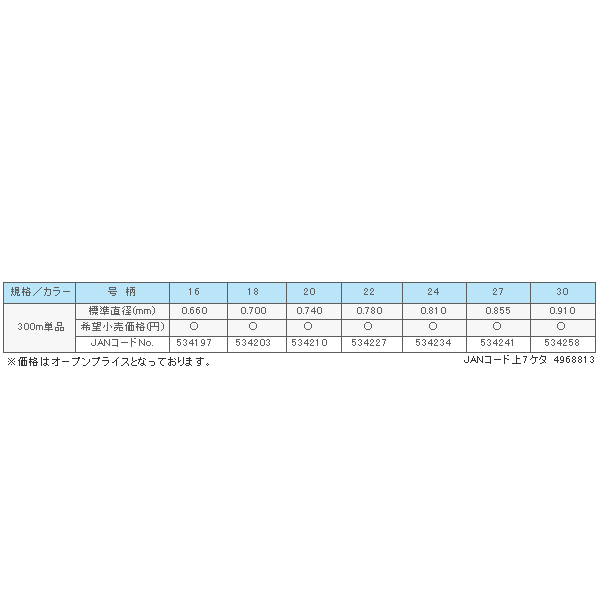 画像: ≪'16年5月新商品！≫ サンライン 磯スペシャル 本石鬼憧 300m 20号 海藻グリーン