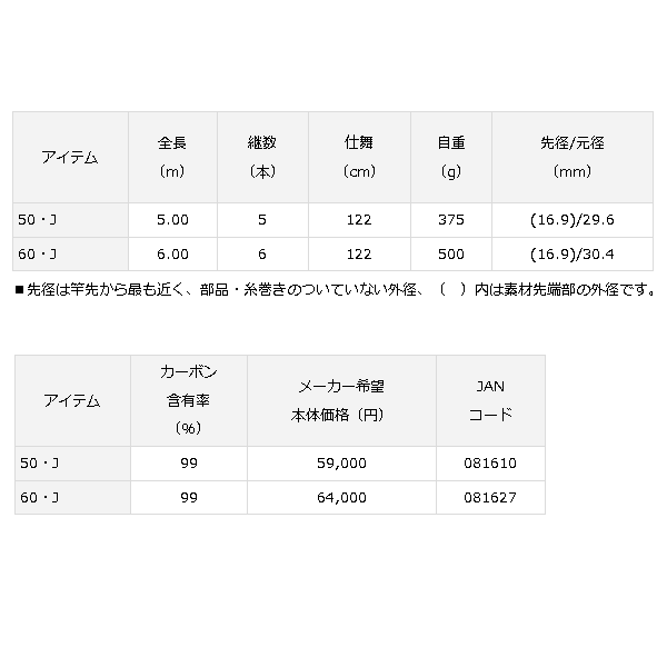 ≪'16年10新商品！≫ ダイワ トーナメント ISO 玉の柄 50・J 〔仕舞