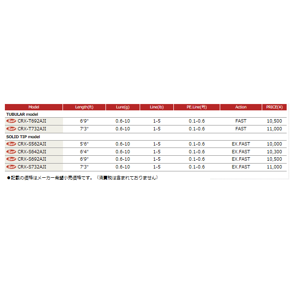 画像: ≪'16年9月新商品！≫ メジャークラフト 「三代目」クロステージ アジング CRX-T692AJI 〔仕舞寸法 106cm〕