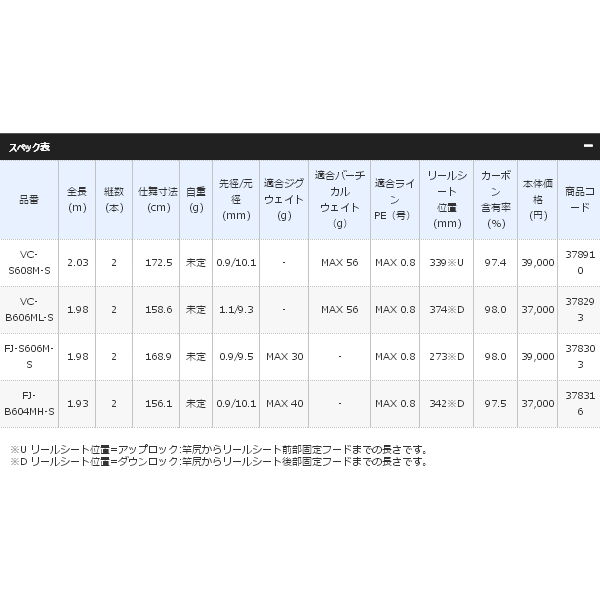 ≪'17年4月新商品！≫ シマノ ソアレ CI4+ ディープ アジング FJ