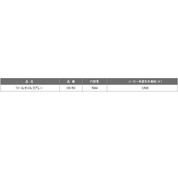 画像: ≪'17年3月新商品！≫ 黒鯛工房 リールオイルスプレー OS-50