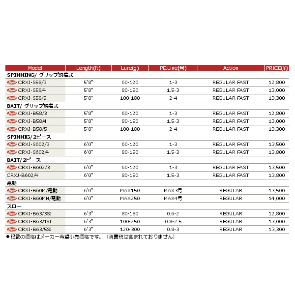 ≪'17年5月新商品！≫ メジャークラフト 「三代目」クロステージ