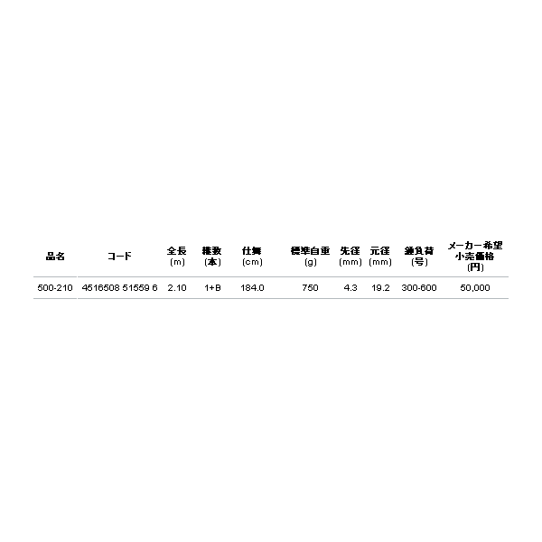 画像: ≪'17年8月新商品！≫ アルファタックル（alpha tackle） ディープクルーザー 500-210〔仕舞寸法 184.0cm〕 【大型商品1/代引不可】