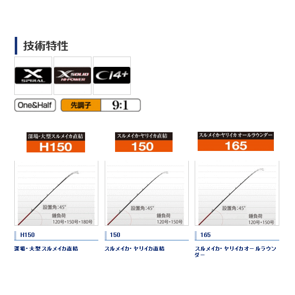 シマノ イカ7 イカセブン165新品未使用品 - ロッド