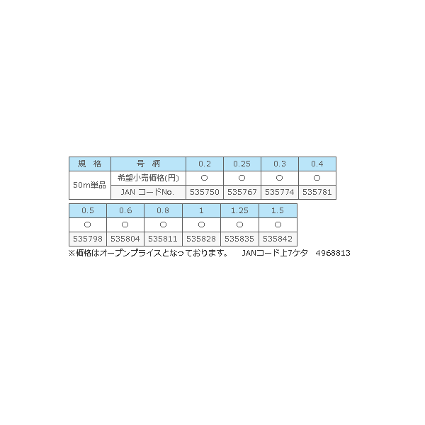 画像: ≪新商品！≫ サンライン トルネード黒渓流 50m 1号 ブラック