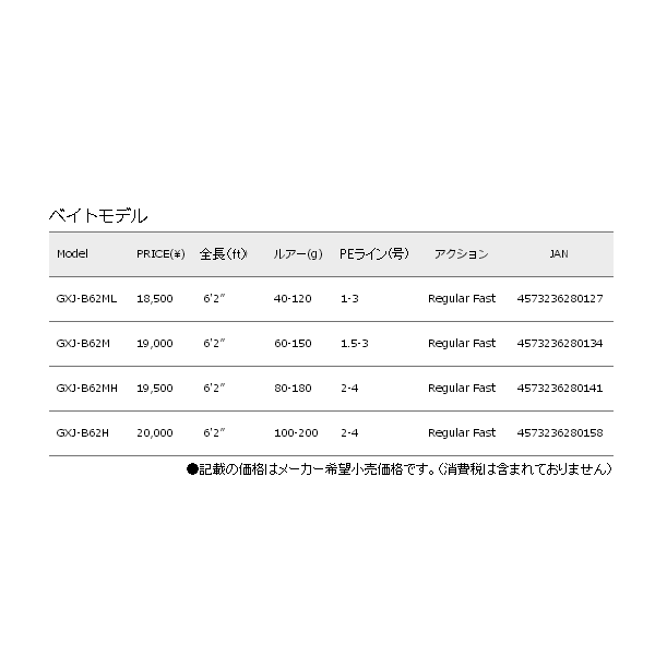 画像: ≪'17年10月新商品！≫ メジャークラフト ジャイアントキリング ベーシックモデル GXJ-B62H 〔仕舞寸法 188cm〕 【保証書付き】 【大型商品1/代引不可】