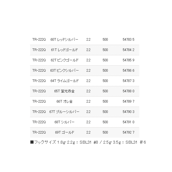 画像: ≪'17年9月新商品！≫ シマノ カーディフ サーチスイマー TR-222Q 12S ブラック 2.2g 【6個セット】