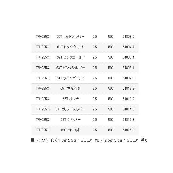 画像: ≪'17年9月新商品！≫ シマノ カーディフ サーチスイマー TR-225Q 64T ライムゴールド 2.5g 【6個セット】