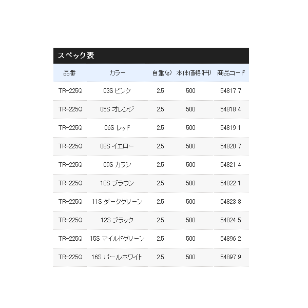 画像: ≪'17年9月新商品！≫ シマノ カーディフ サーチスイマー TR-225Q 64T ライムゴールド 2.5g 【6個セット】