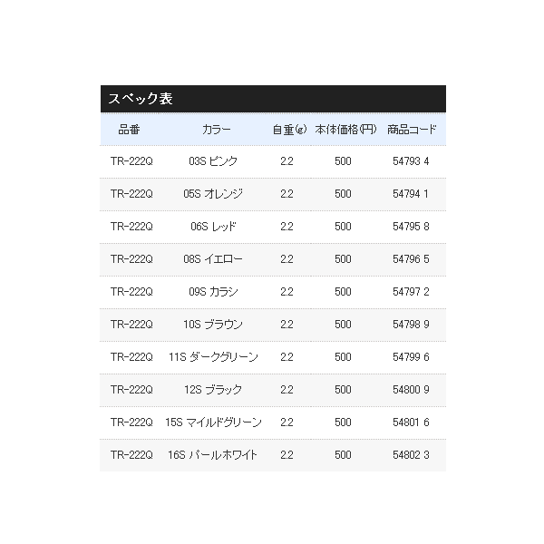 画像: ≪'17年9月新商品！≫ シマノ カーディフ サーチスイマー TR-222Q 12S ブラック 2.2g 【6個セット】