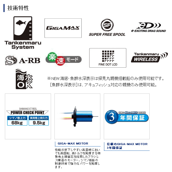 ≪'18年4月新商品！≫ シマノ '18 ビーストマスター 2000 [4月発売予定