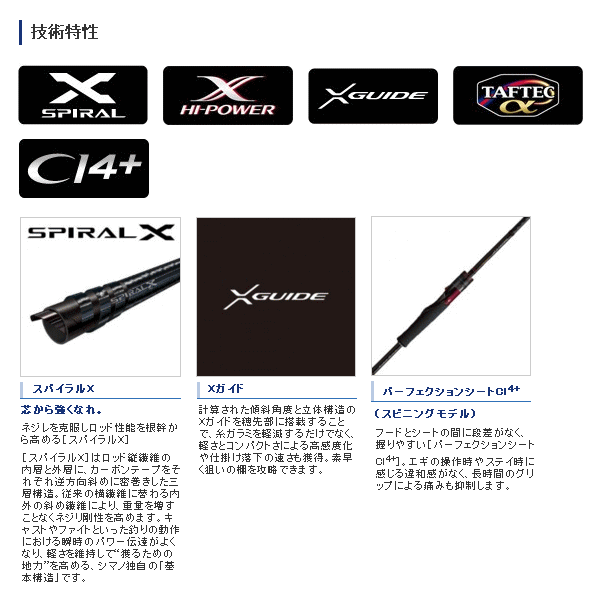 ≪'18年5月新商品！≫ シマノ セフィア CI4+ メタルスッテ S68L-S