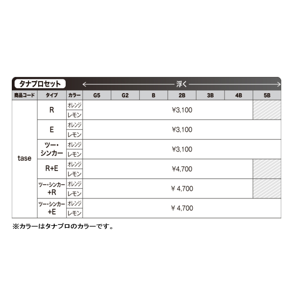 画像: ≪'18年12月新商品！≫ 山元工房 プロ山元ウキ タナプロセット Eセット レモン G2