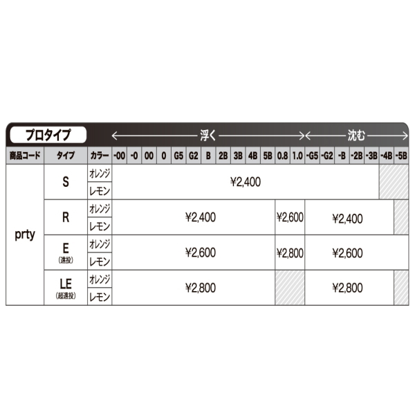 画像: ≪'18年12月新商品！≫ 山元工房 プロ山元ウキ プロタイプ (リング入り) R(レギュラータイプ) オレンジ -00