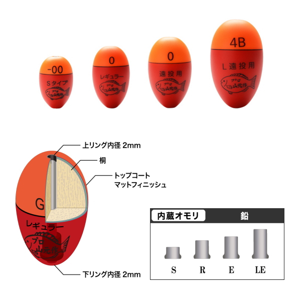 画像2: ≪'18年12月新商品！≫ 山元工房 プロ山元ウキ プロタイプ (リング入り) R(レギュラータイプ) オレンジ -B