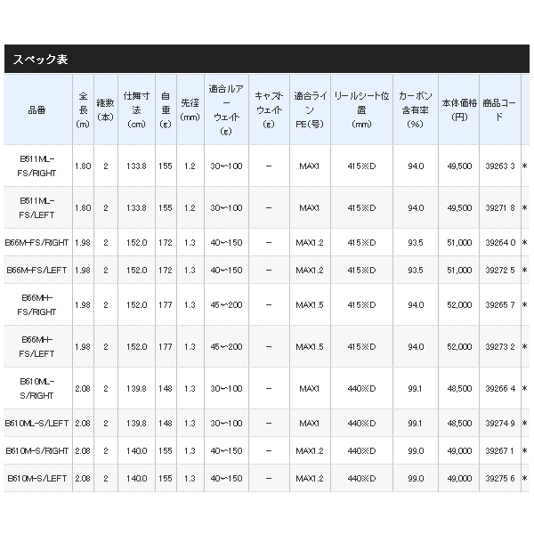 送料サービス】 ≪'19年3月新商品！≫ シマノ 炎月 エクスチューン