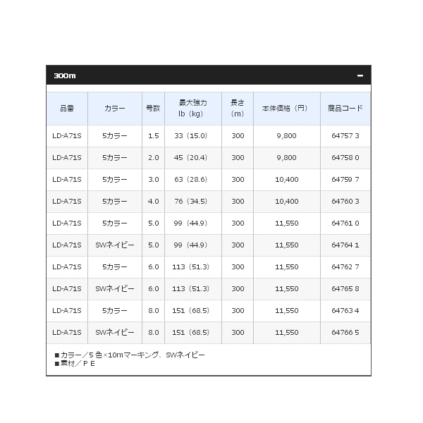 画像: ≪'19年3月新商品！≫ シマノ オシア8 LD-A71S 300m 5.0号 5カラー