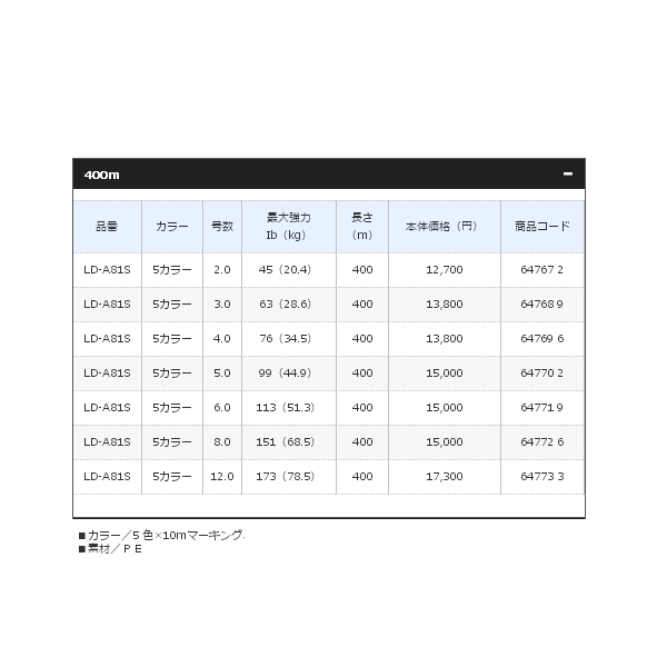 画像: ≪'19年3月新商品！≫ シマノ オシア8 LD-A81S 400m 5.0号 5カラー