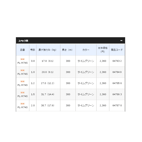 画像: ≪'19年3月新商品！≫ シマノ ピットブル4 PL-M74S 300m 1.5号 ライムグリーン【3個セット】