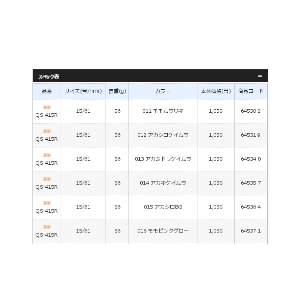 画像: ≪'19年4月新商品！≫ シマノ セフィア コロコロスッテ QS-415R 013 アカミドリケイムラ 15号/61mm/56g 【4個セット】