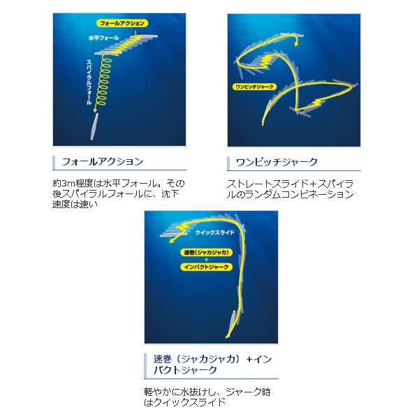 画像4: ≪'19年3月新商品！≫ シマノ オシア スティンガーバタフライ キングスラッシャー JT-313P 001 キョウリンシルバー 178mm/135g 【4個セット】