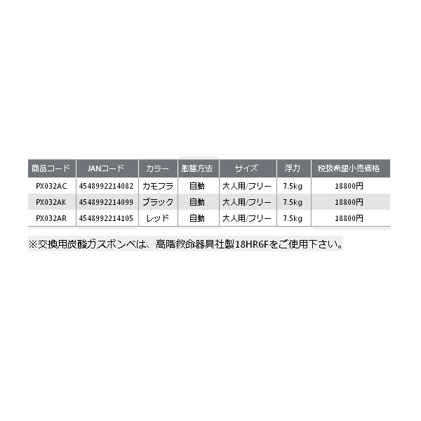 ≪'19年6月新商品！≫ PROX 自動膨脹式救命胴衣ウエストタイプ検定品