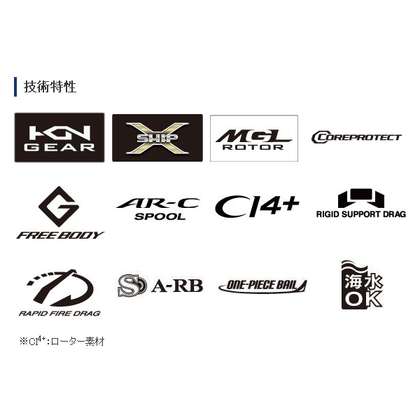 ≪'19年8月新商品！≫ シマノ '19 セフィア SS C3000SDH [8月発売予定