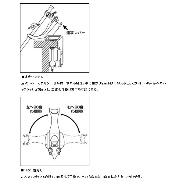 画像2: ダイワ パワーホルダー CP BOAT レッド