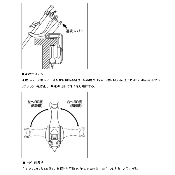 画像2: ダイワ パワーホルダー 速攻 BOAT