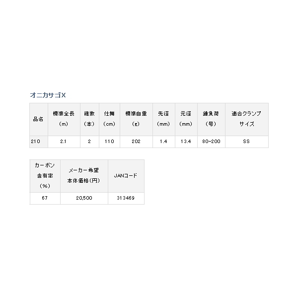 画像: ≪'19年10月新商品！≫ ダイワ オニカサゴX 210 〔仕舞寸法 110cm〕 【保証書付き】