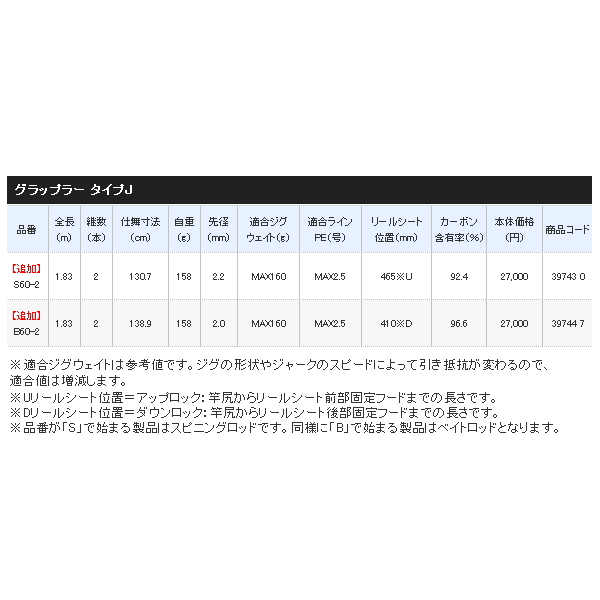 画像: ≪'20年3月新商品！≫ シマノ '20 グラップラー タイプJ S60-2 〔仕舞寸法 130.7cm〕 【保証書付き】 [3月発売予定/ご予約受付中]