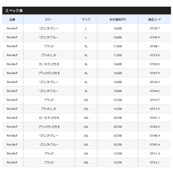 画像: ≪'20年3月新商品！≫ シマノ DSエクスプローラーレインジャケット RA-04JT リフレクトブルー Sサイズ [3月発売予定/ご予約受付中]