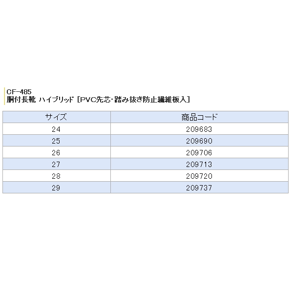 画像: 阪神素地 胴付長靴 ハイブリッド(PVC先芯・踏み抜き防止繊維板入) CF-485 ブラック 25cm