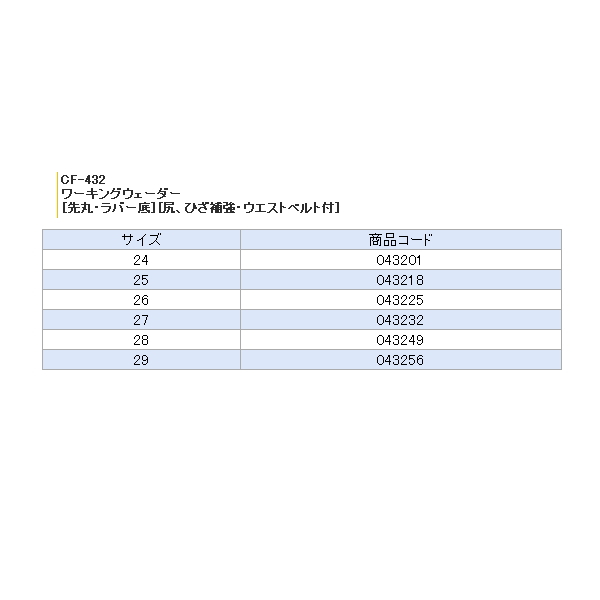 画像: 阪神素地 ワーキングウェーダー(先丸・ラバー底) CF-432 ブラック 27cm